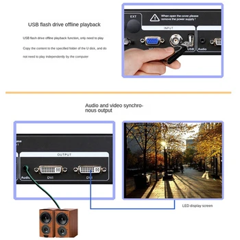 HD Video Processorams -Mvp300 DVI, VGA Ievade, Nodrošina Linsn Nosūtīšanas Karte Video Kontrolieris Leddisplay Kontrolieris MUMS Plug