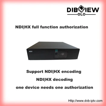 NDI HX pilnu funkciju atļauju